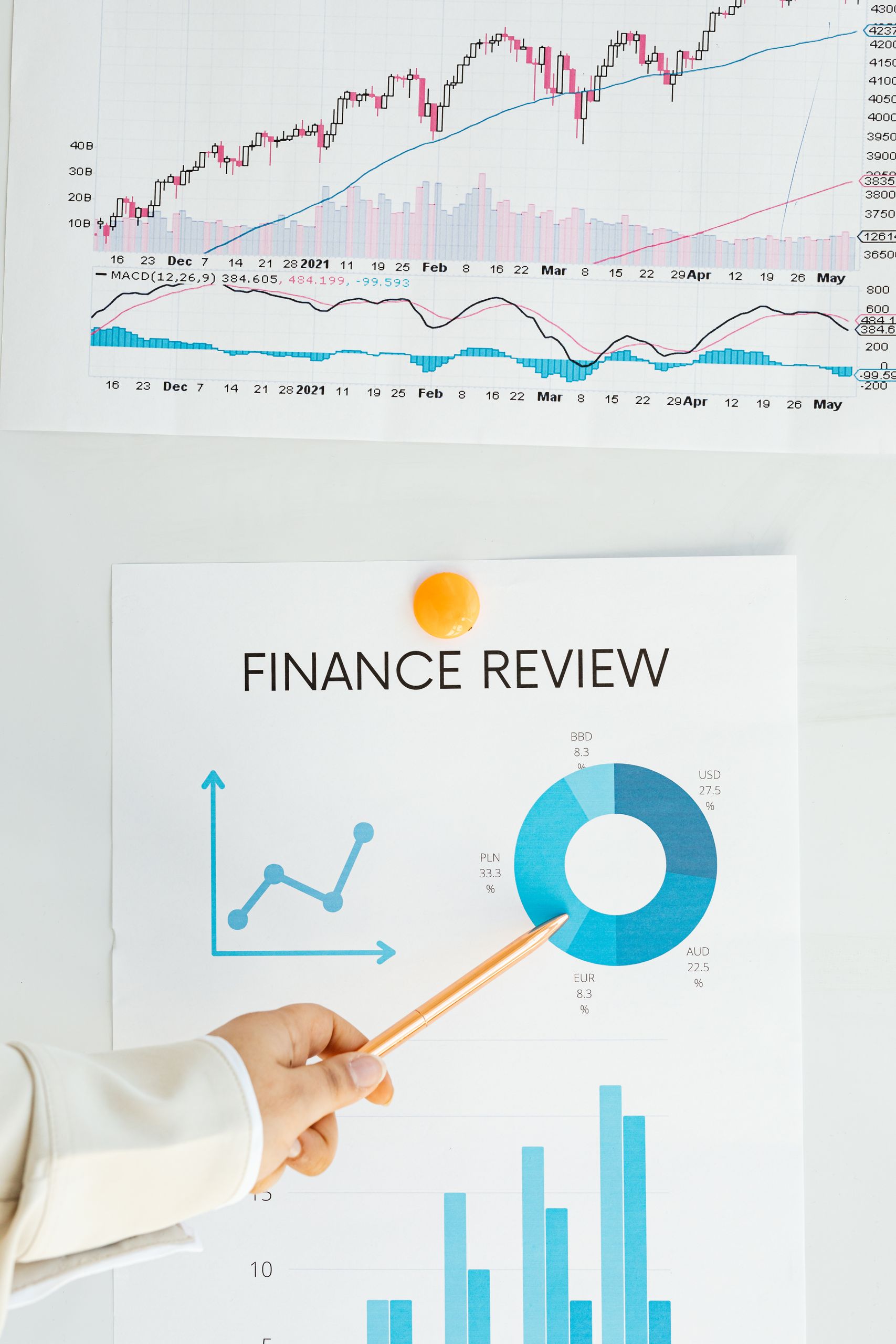Close-up of financial analysis showing graphs, charts, and person pointing with pencil.